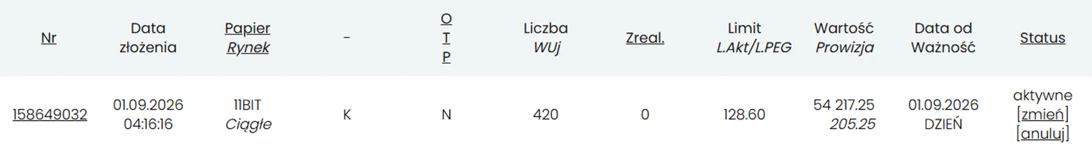Screen ze zlecenia: kupno 420 akcji 11BIT, data złożenia 01.09.2026 o 4:16, limit 128.60 zł