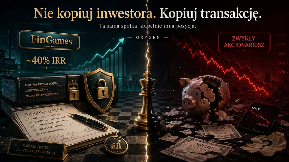 Ilustracja — po lewej stronie FinGames z tarczą, zabezpieczeniami i wykresem ~40% IRR w górę, po prawej zwykły akcjonariusz z rozbitą świnką skarbonką i spadającym wykresem, pośrodku pionek szachowy i napis Oxygen